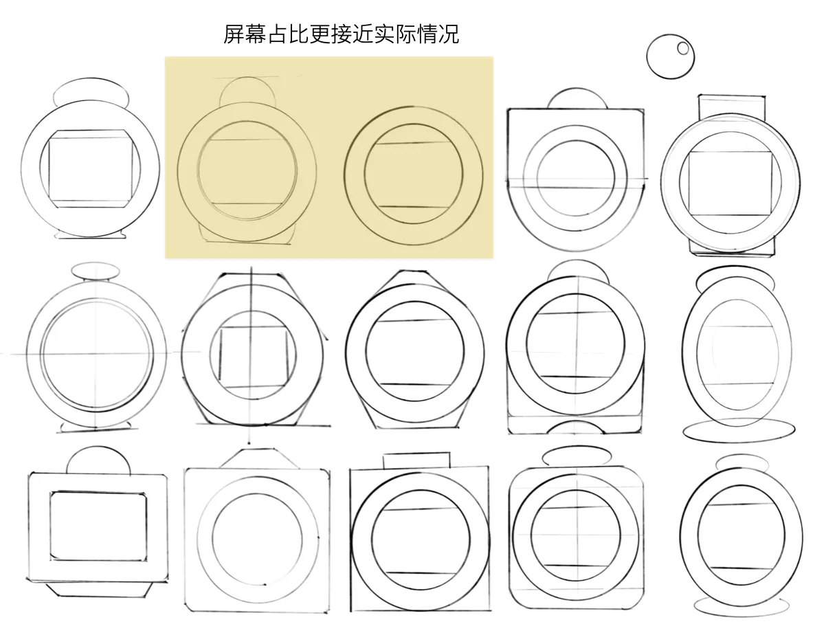Screen Ratio Exploration