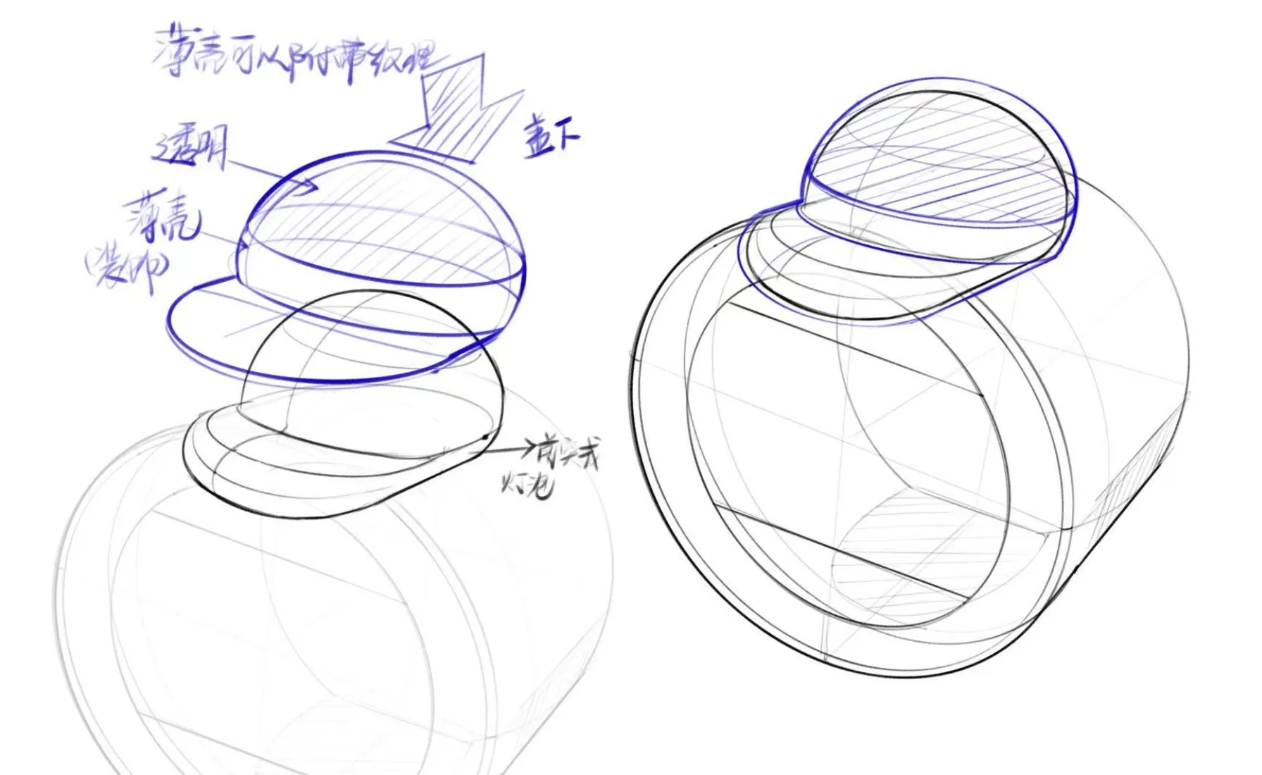 Ring Concept
