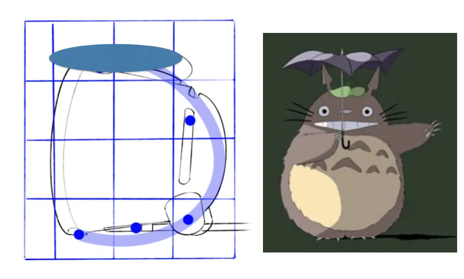 Totoro Reference